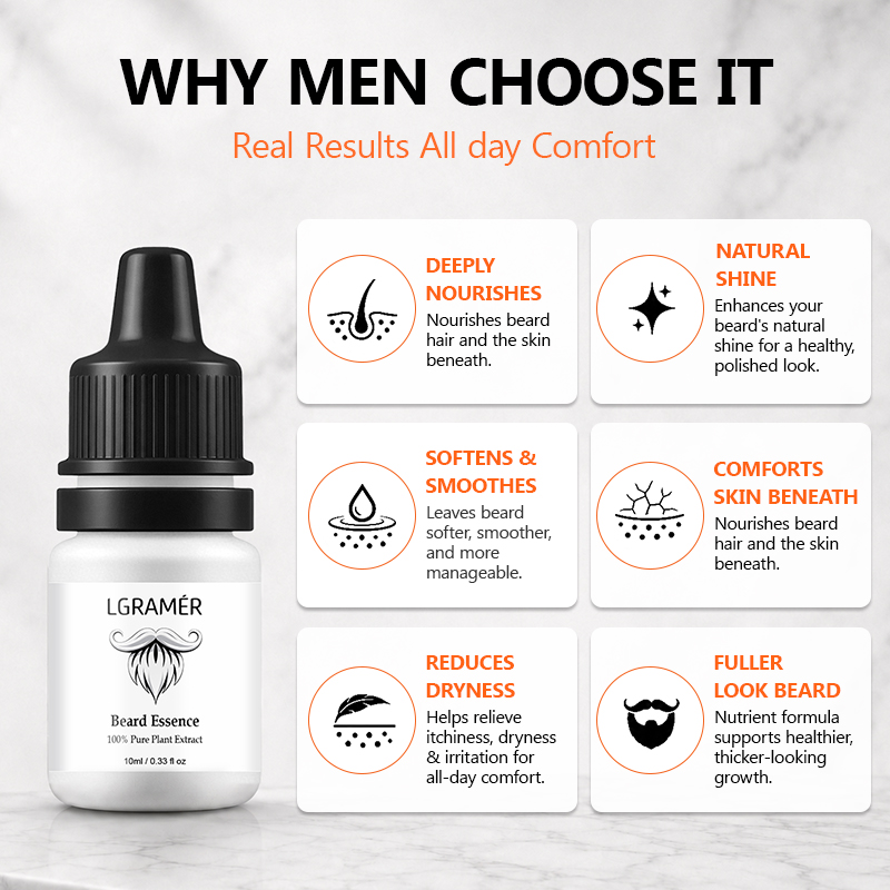 Serum do wzrostu brody dla męż – Hair Care Products recenzja i cena