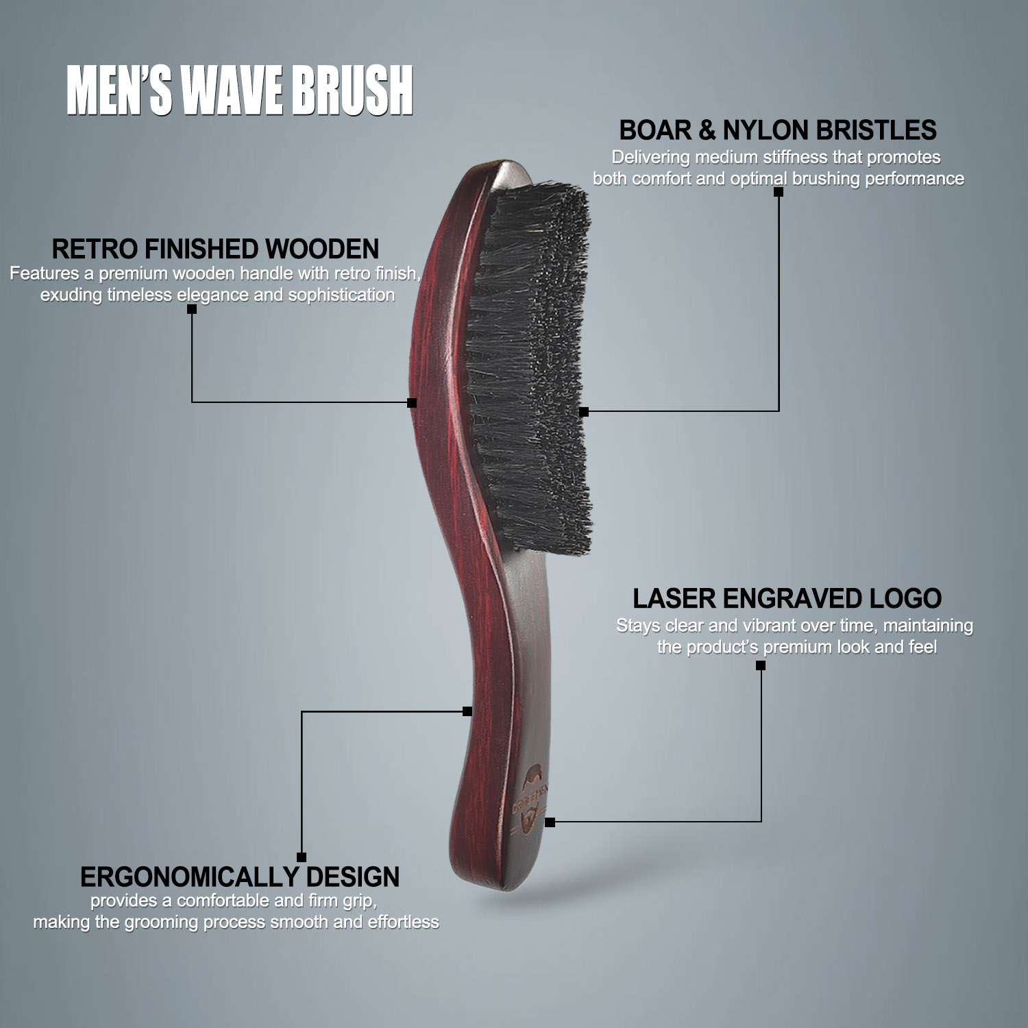 Szczotka do włosów i brody Gra – Hair Care Products recenzja i cena
