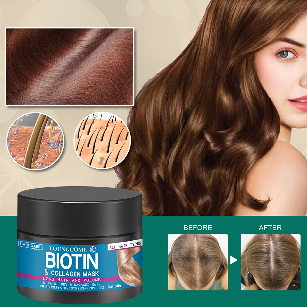 Hair Repairs Hair Mask Biotin  – Hair Care Treatment recenzja i cena