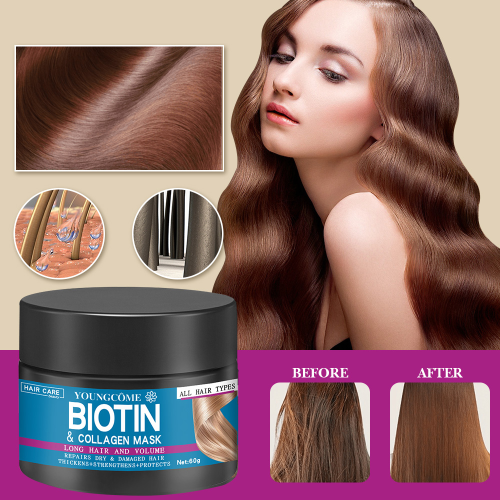 Hair Repairs Hair Mask Biotin  – Hair Care Treatment recenzja i cena