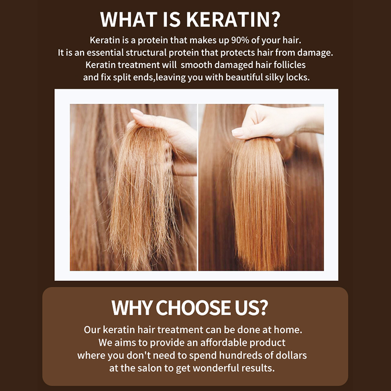 PURC brazylijska keratyna do w – Hair Care Keratin Treatment recenzja i cena